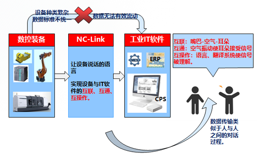 必赢bwin官网CIMT2021 将闪亮