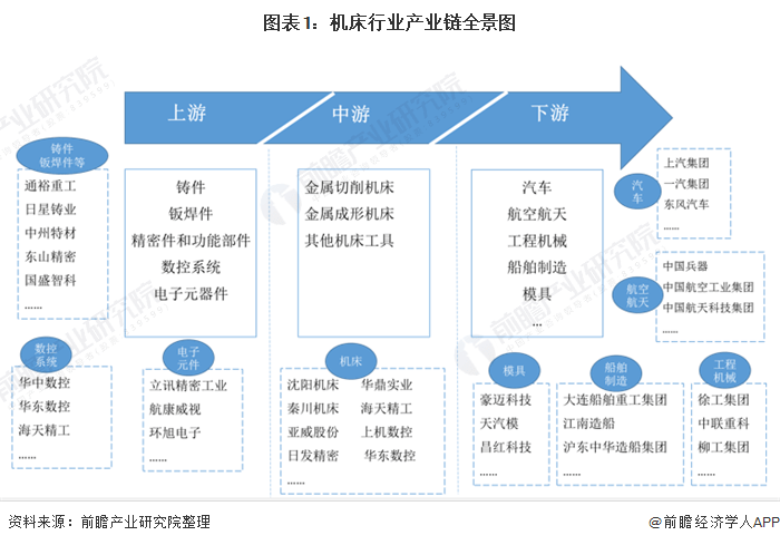 必赢bwin官网一文带你了解2021年中